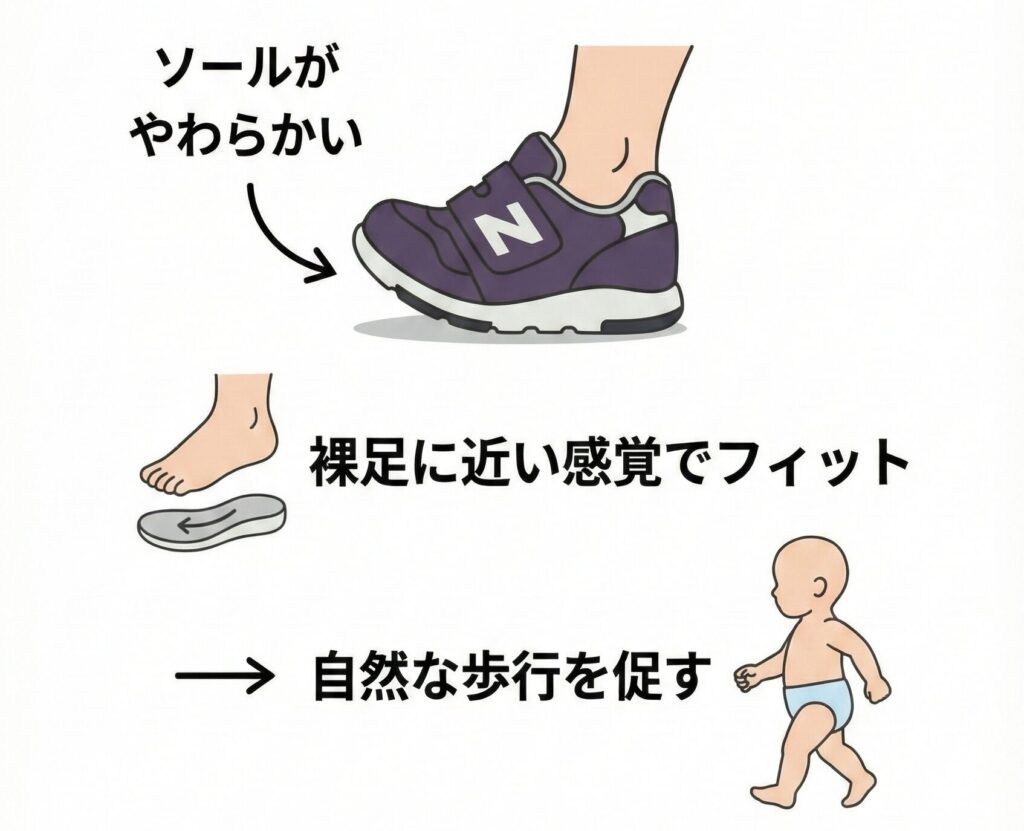 IT313Firstのやわらかいソール