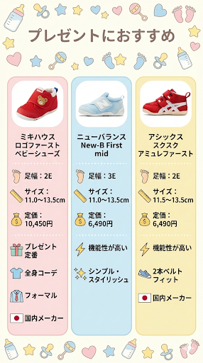 プレゼントにおすすめのファーストシューズ