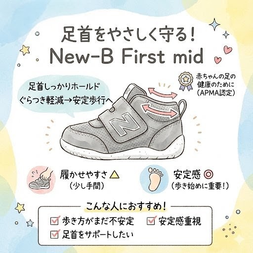 New-B First midは足首サポートで安心