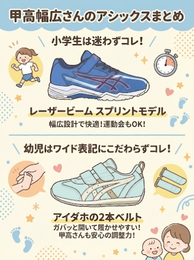 甲高幅広さんにおすすめのアシックススニーカーまとめ