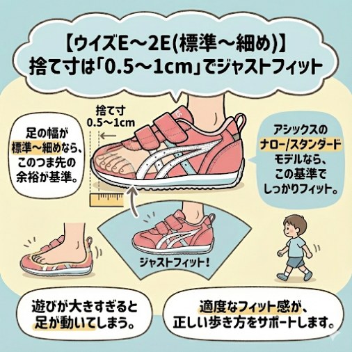 【ウイズE〜2E(標準〜細め)】捨て寸は「0.5〜1cm」でジャストフィット