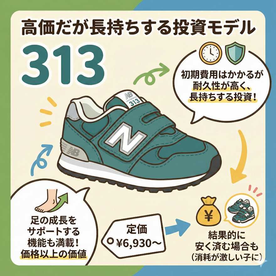 ニューバランスキッズ996・313・373の価格の違い：313は高価だが長持ちする投資モデル