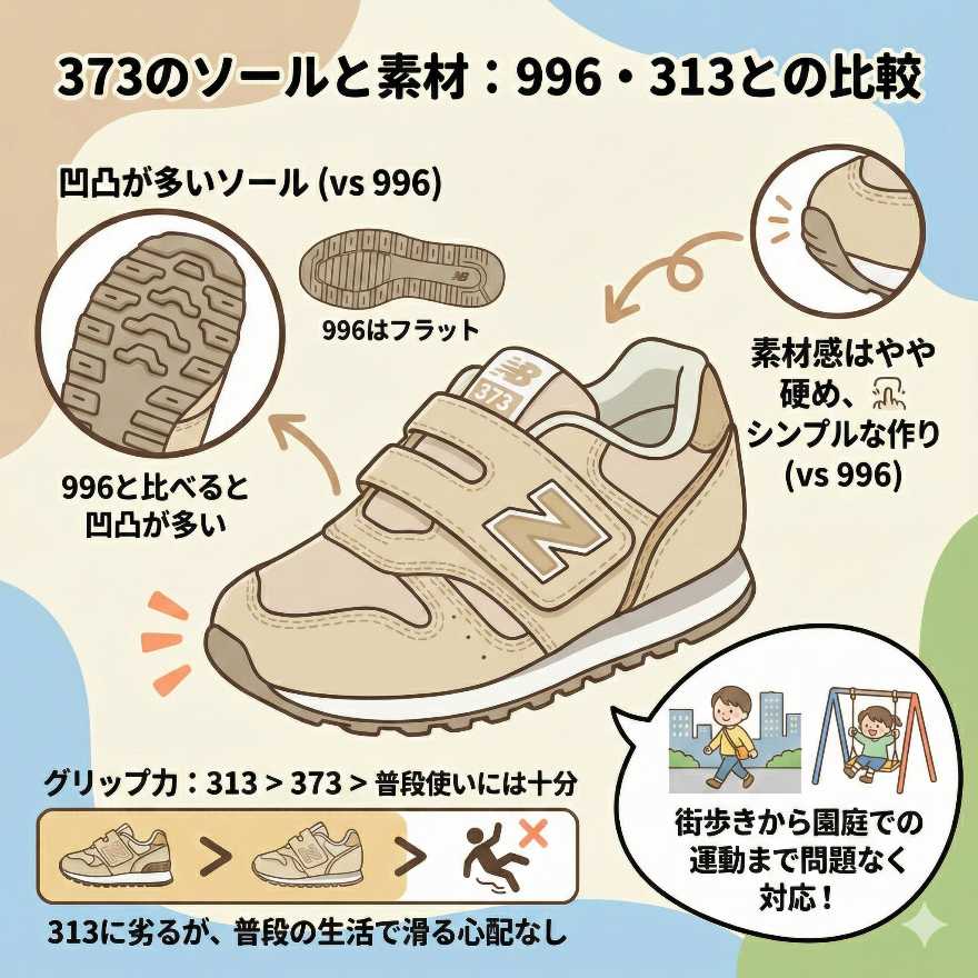 ニューバランスキッズ996・313・373のソールの違い：373はシンプルなフラットソール