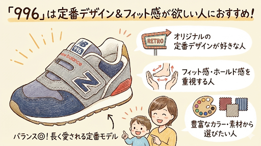 ニューバランスキッズ「996」は定番デザイン＆フィット感が欲しい人におすすめ