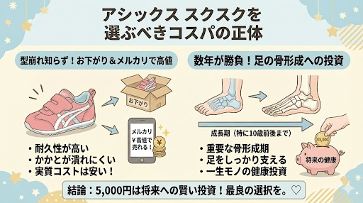 サイズ感だけじゃない!アシックス スクスクを選ぶべきコスパの正体