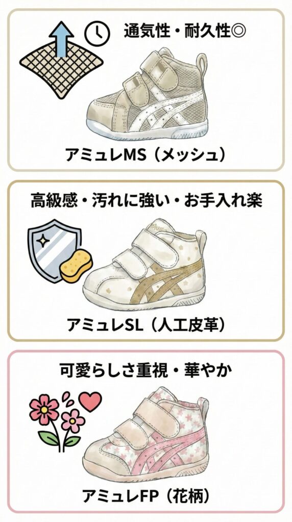 素材で変わる3つのアミュレファースト