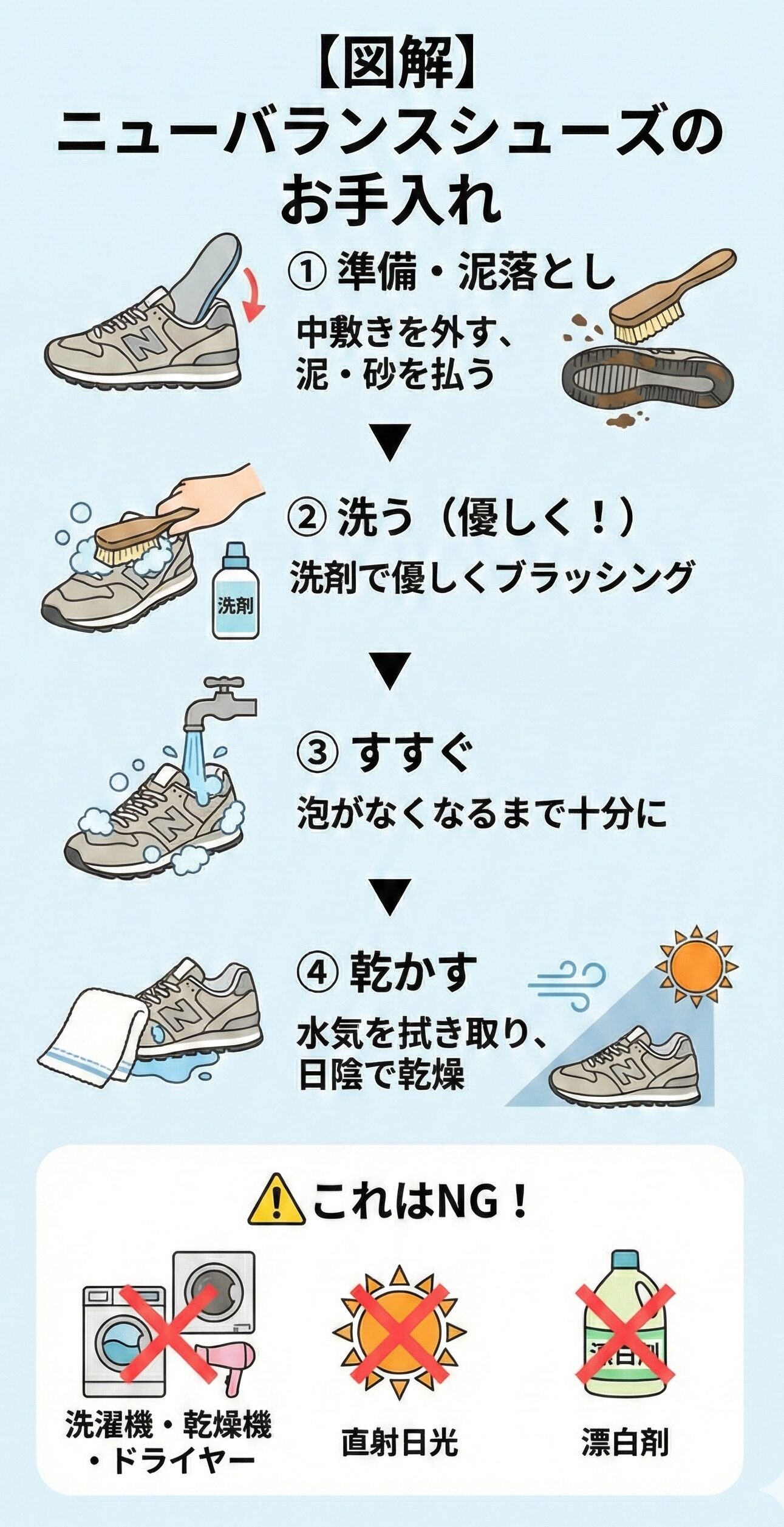 ニューバランスキッズシューズのお手入れ方法