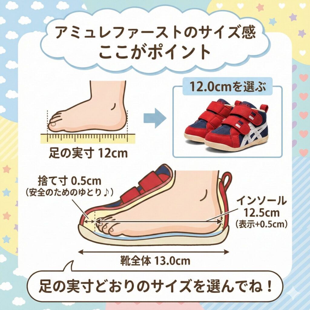 アシックスのアミュレファーストのサイズ感のポイントは足の実寸通り