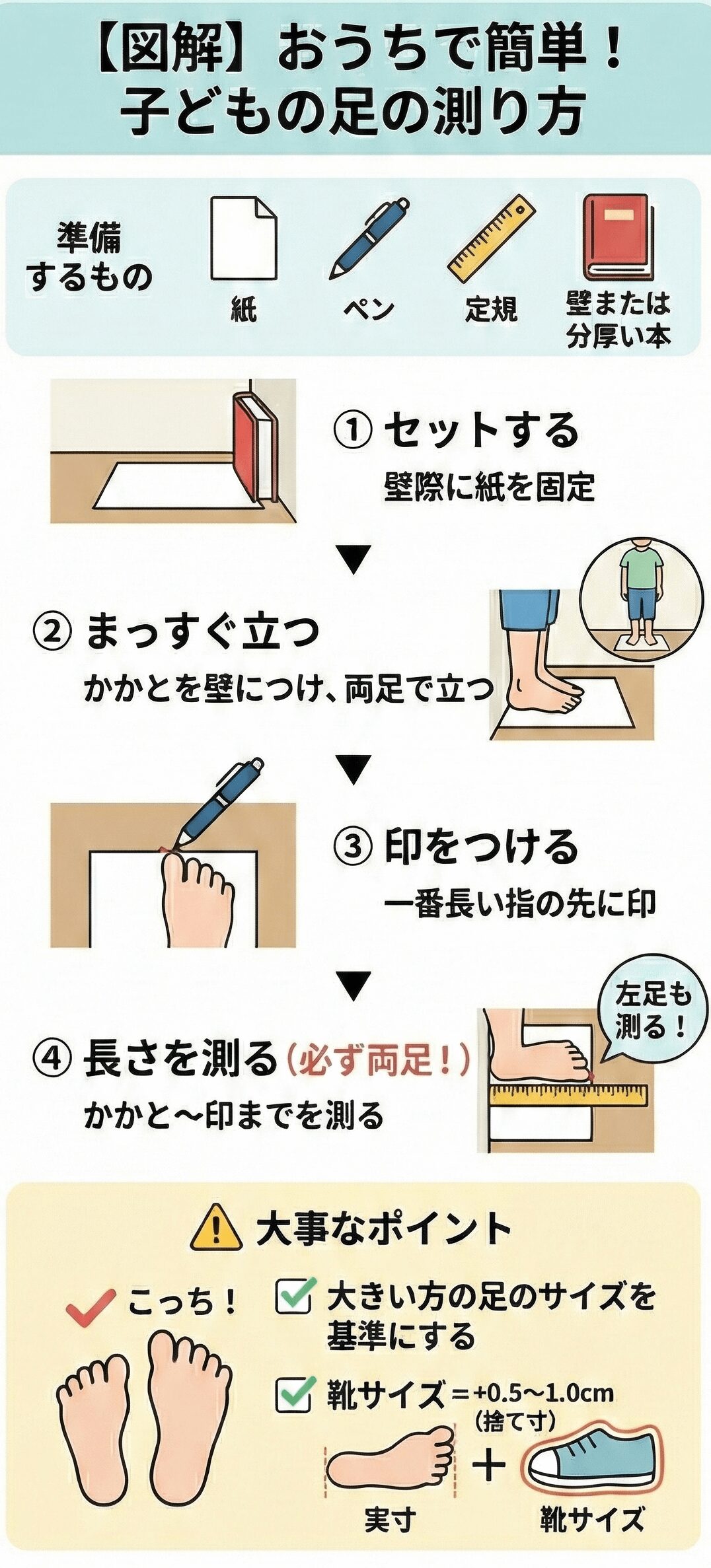 子供の足のサイズの計測方法