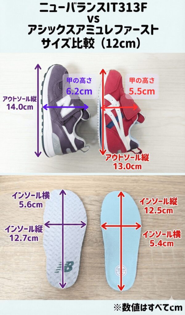 【実測比較】ニューバランスとアシックス ファーストシューズのサイズ感と高さの違い