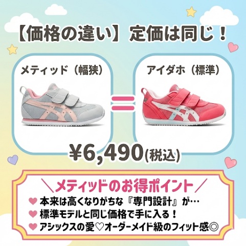アシックスメティッドとアイダホの定価は同じ