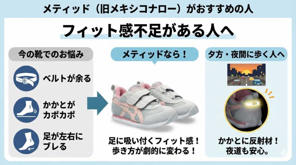 アシックスメティッド(旧メキシコナロー)がおすすめの人