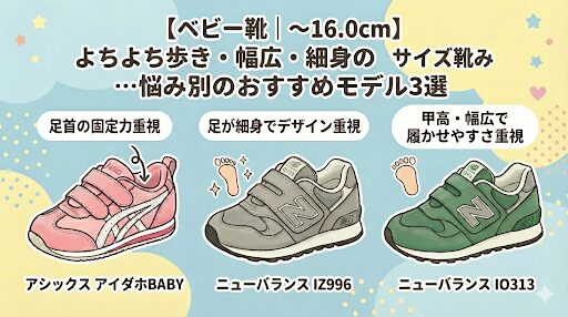 【ベビー靴|〜16.0cm】よちよち歩き・幅広・細身…悩み別のおすすめモデル3選