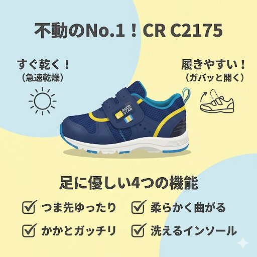 ムーンスターキャロットの不動のベストセラーは「CR C2175」