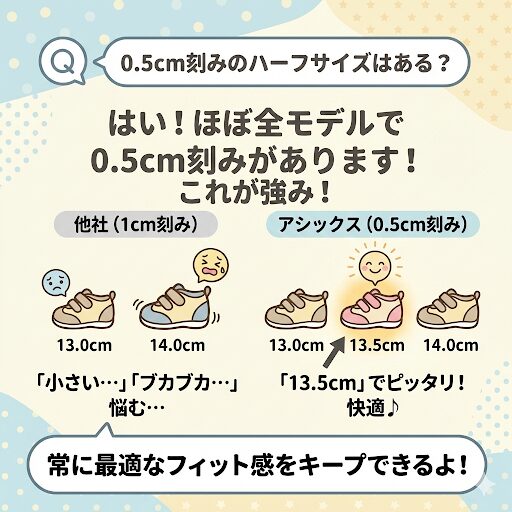 0.5cm刻みのハーフサイズはスクスク全モデルにあり