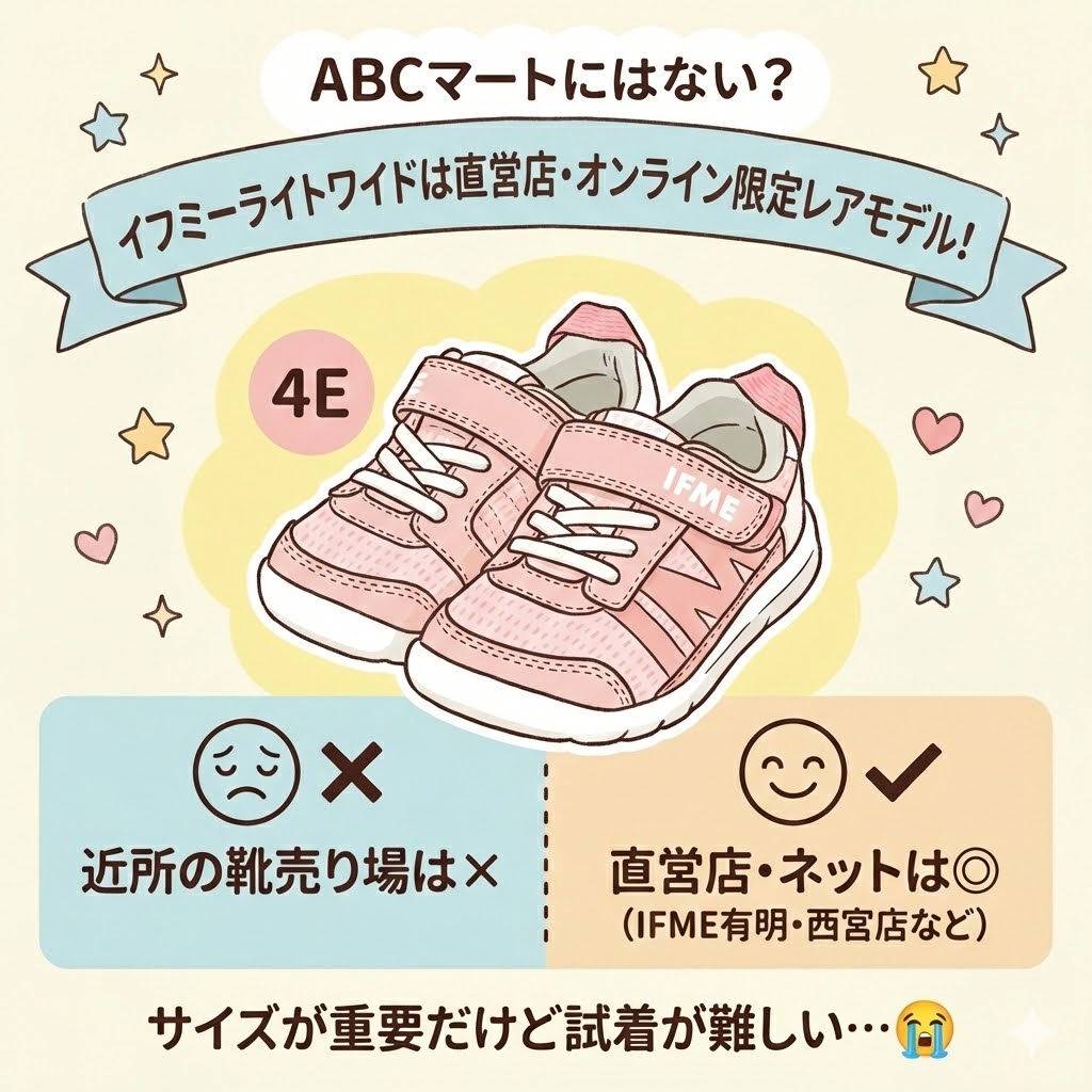 ABCマートにはない?4Eは直営店かオンライン限定のレアモデル