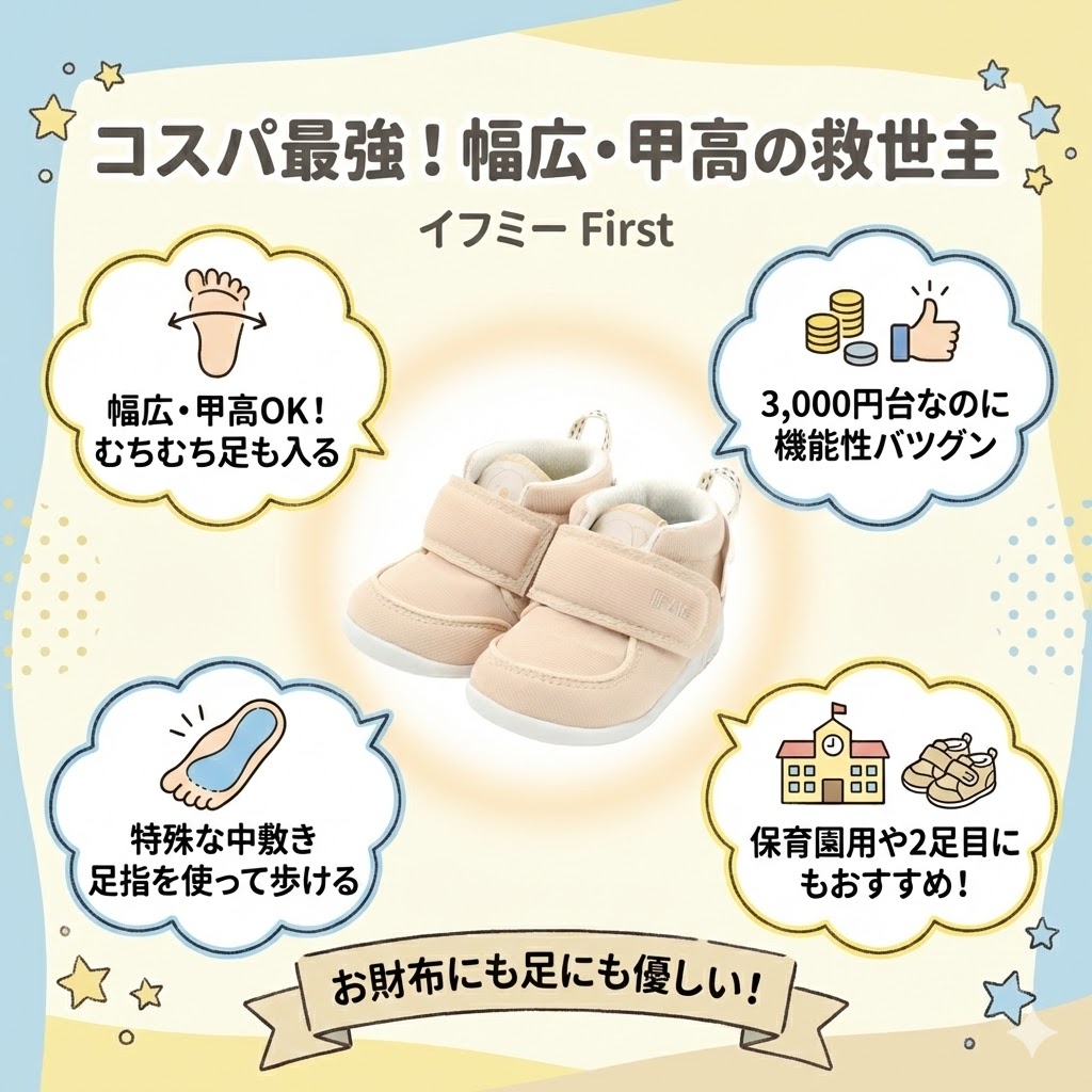 【イフミーFirst】幅広・甲高の子におすすめ&高コスパ