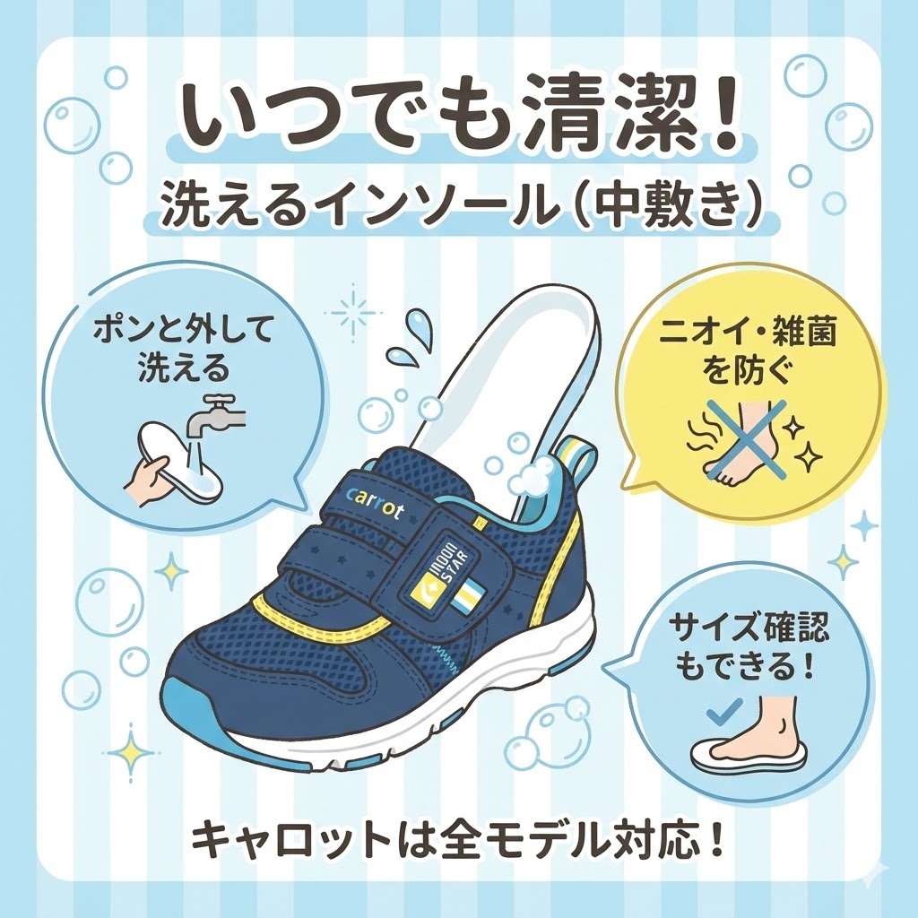 洗えるインソールでいつでも清潔