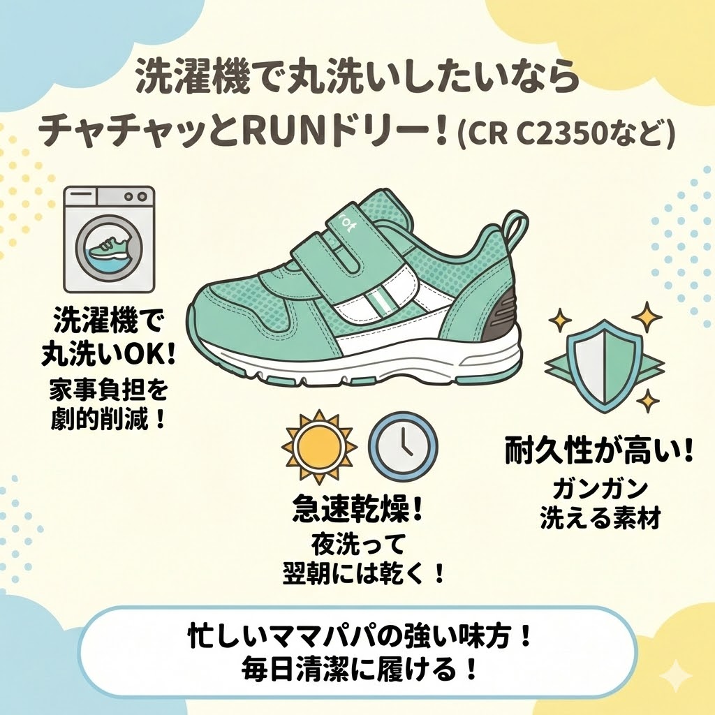 洗濯機で丸洗いしたいならチャチャッとRUNドリー!(CR C2350など)