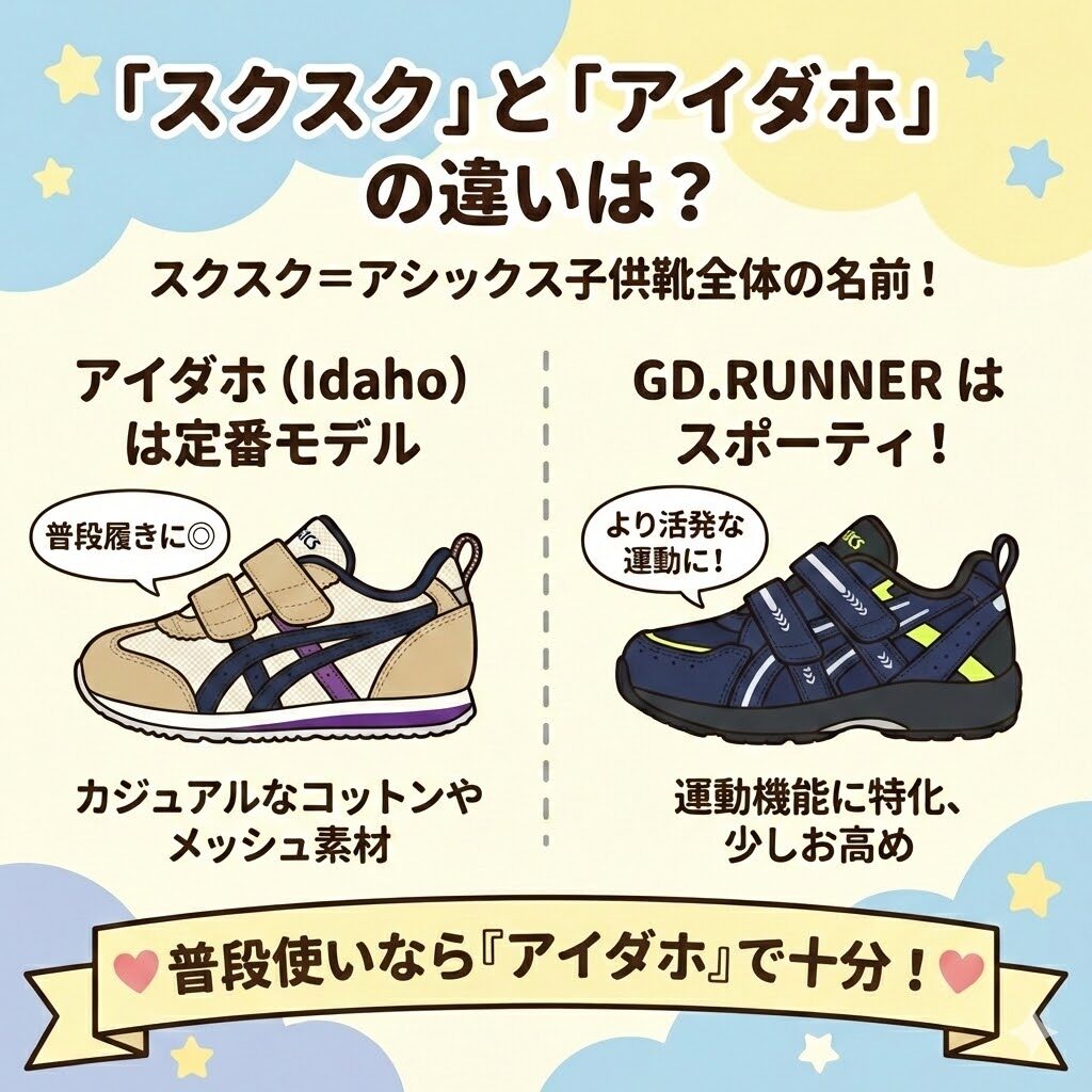 アシックスのスクスクとアイダホの違い