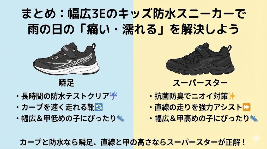 まとめ：幅広3Eのキッズ防水スニーカーで雨の日の「痛い・濡れる」を解決しよう