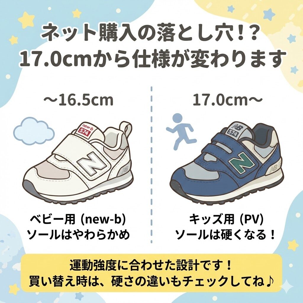 ニューバランスキッズ574をネットで買うときは16.5cmと17.0cmの仕様変更に注意
