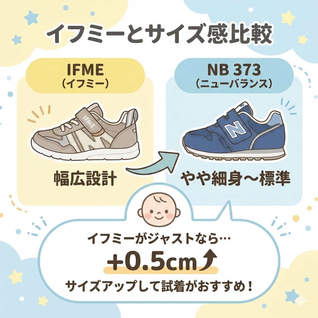 ニューバランス373とイフミーのサイズ感の違い