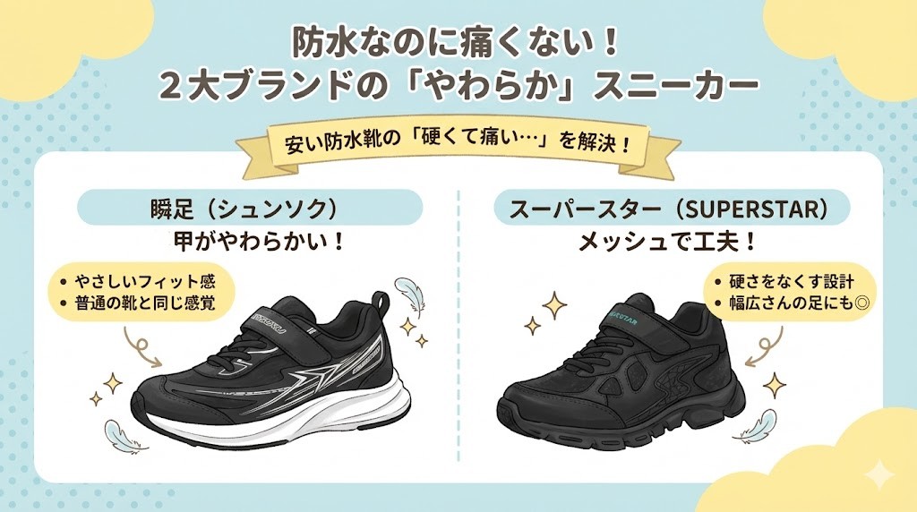 防水靴特有の生地が硬い問題をクリア！2大ブランドの柔らかい履き心地