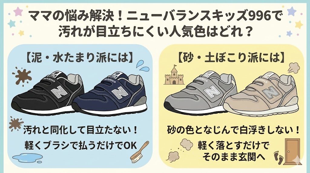 ママの悩み解決！ニューバランスキッズ996で汚れが目立ちにくい人気色はどれ？