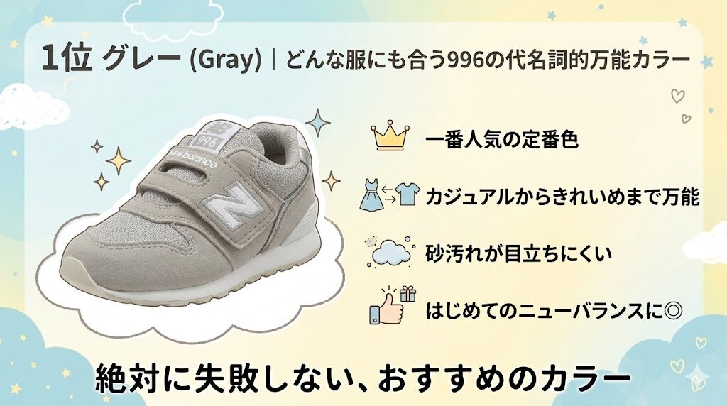 1位 グレー (Gray)｜どんな服にも合う996の代名詞的万能カラー
