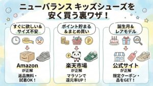 ニューバランスキッズシューズを安く買う方法！最安値と実質価格の裏ワザ【2026】